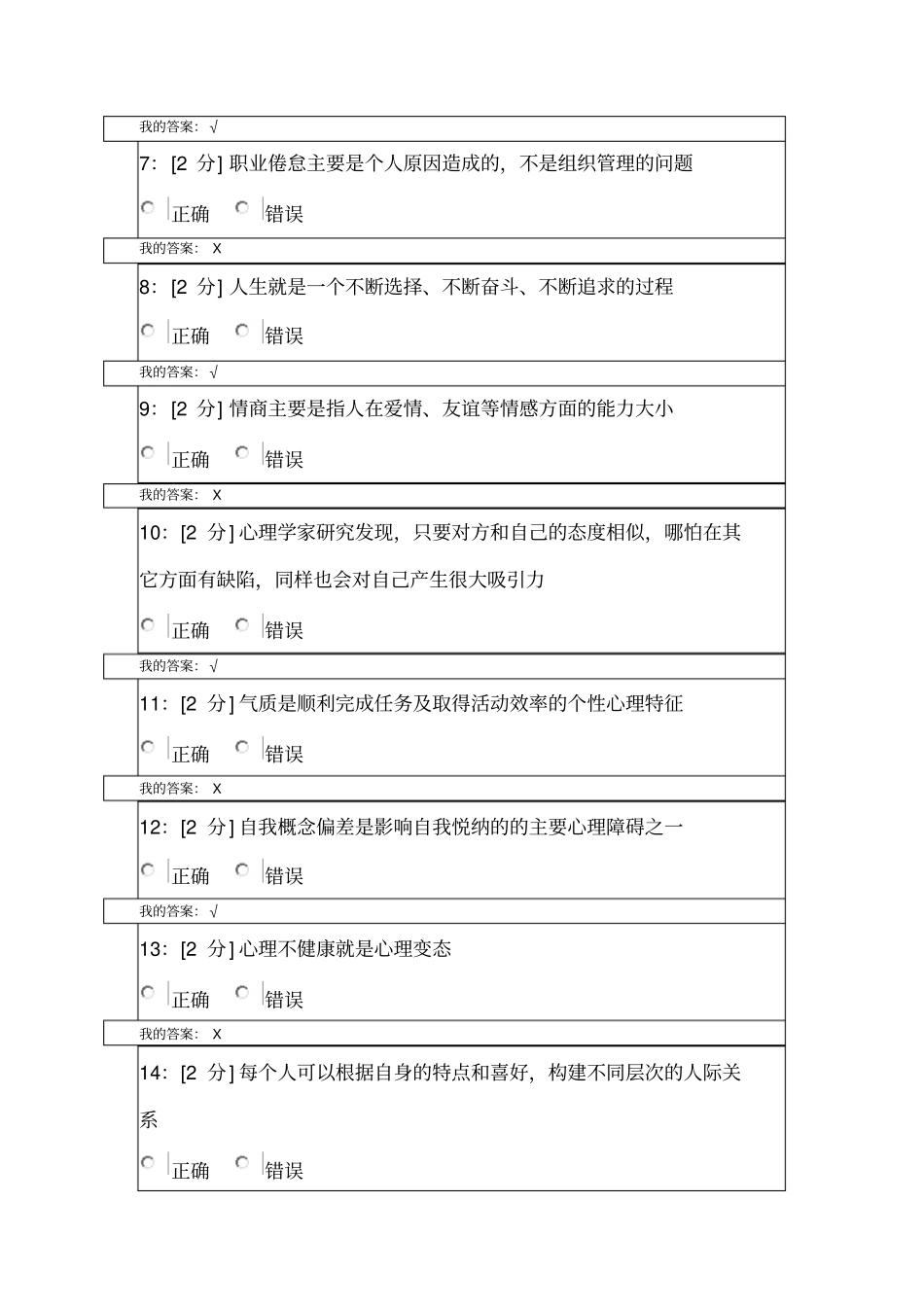 专业技术人员心理健康与心理调适满分答案_第2页