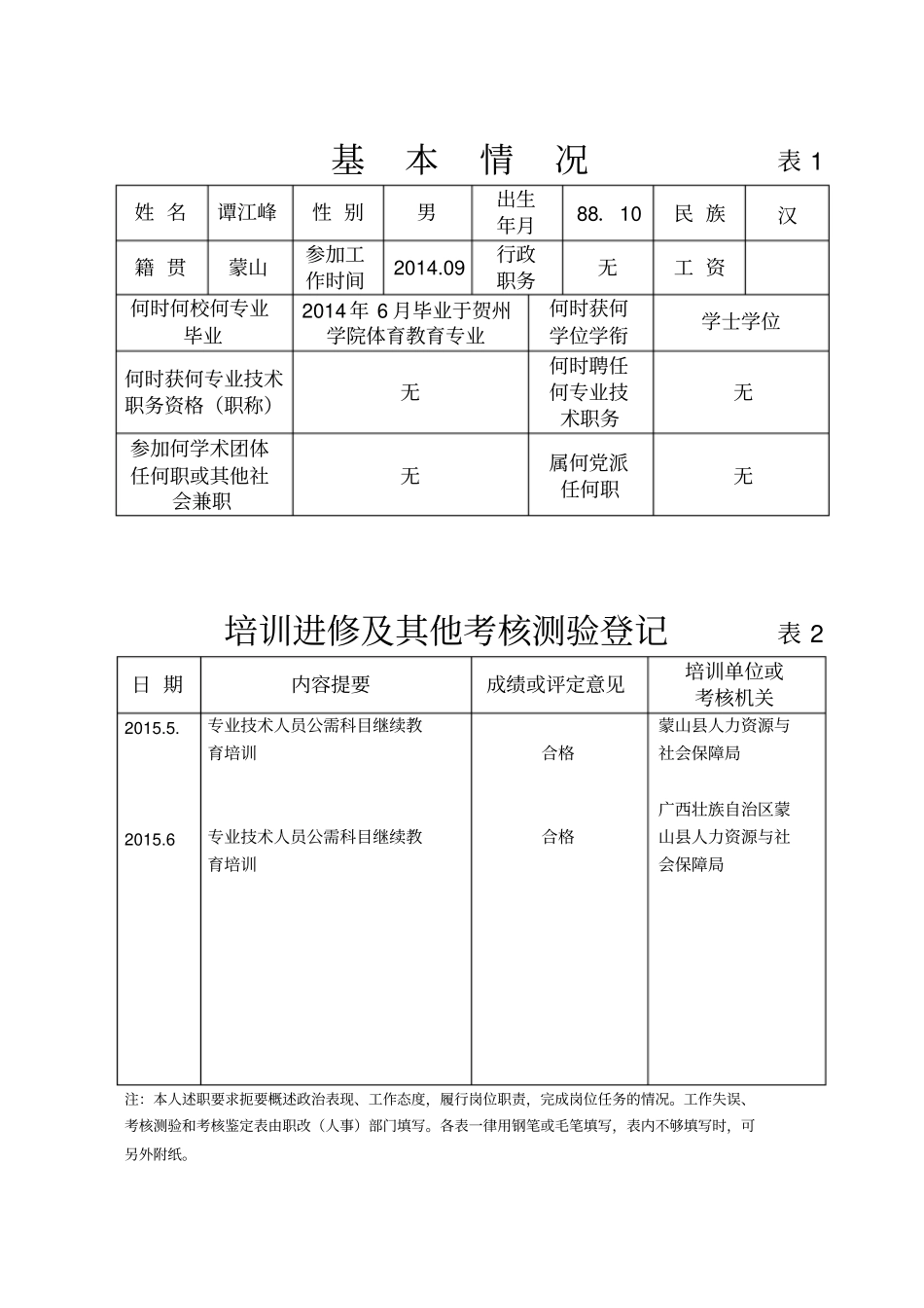 专业技术人员考核登记表2015_第2页