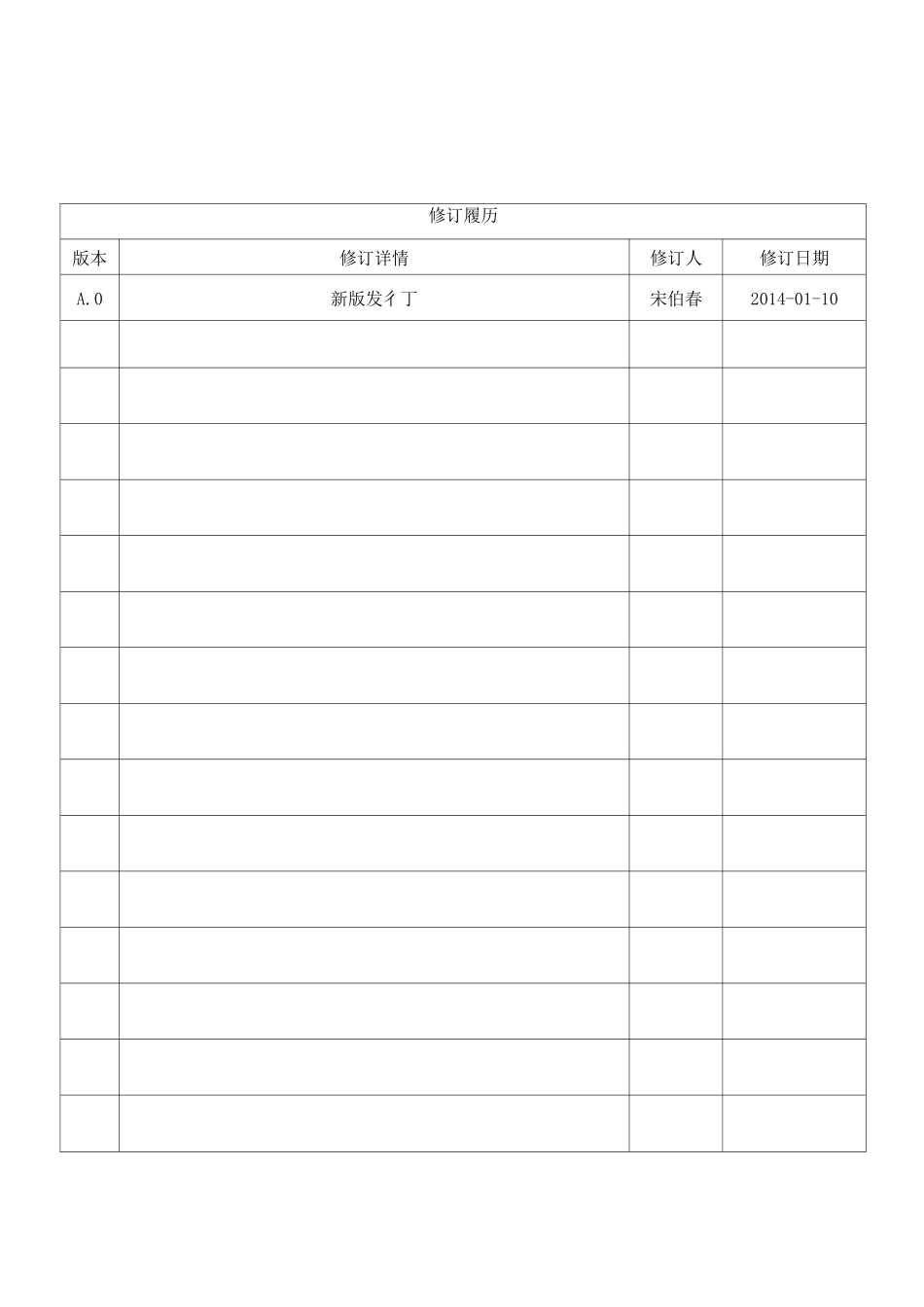 生产物料管理_第2页