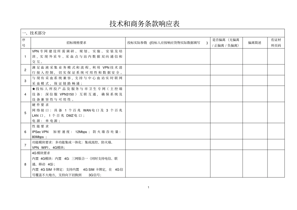 专业技术和商务条款响应表_第1页