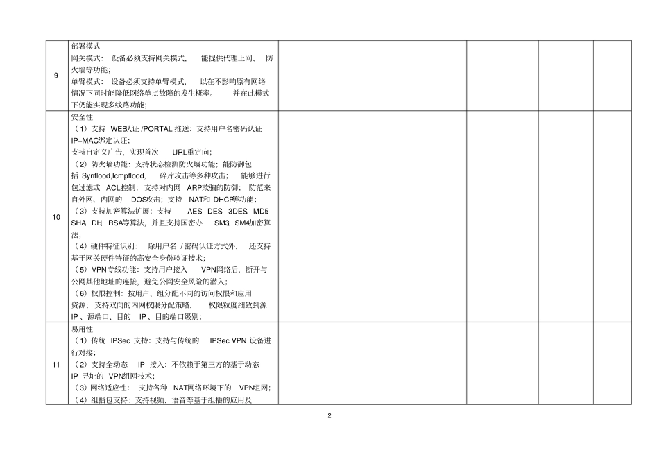 专业技术和商务条款响应表_第2页