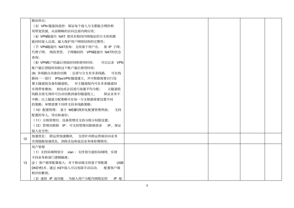 专业技术和商务条款响应表_第3页