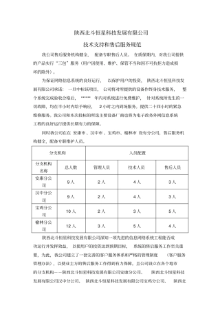 专业技术支持和售后服务