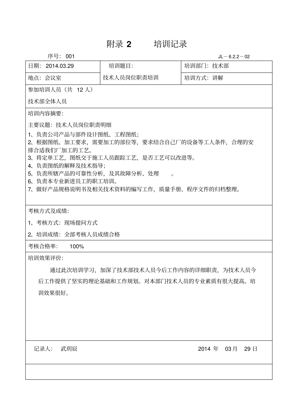 专业技术部专业专业技术人员培训计划及目标_第3页