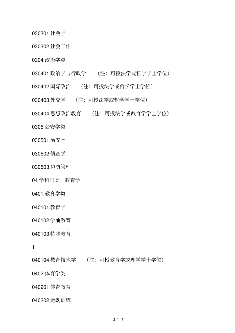 专业类别---大学各专业所属类别_第2页