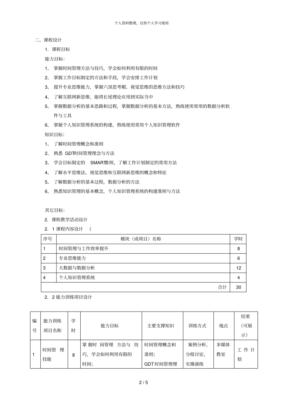专业素养训练II课程整体教学设计_第2页