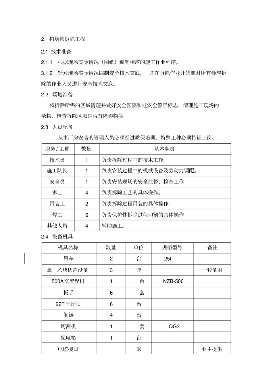 专业钢结构拆除方案_第1页