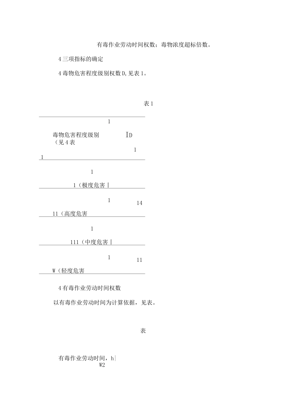 有毒作业分级_第2页