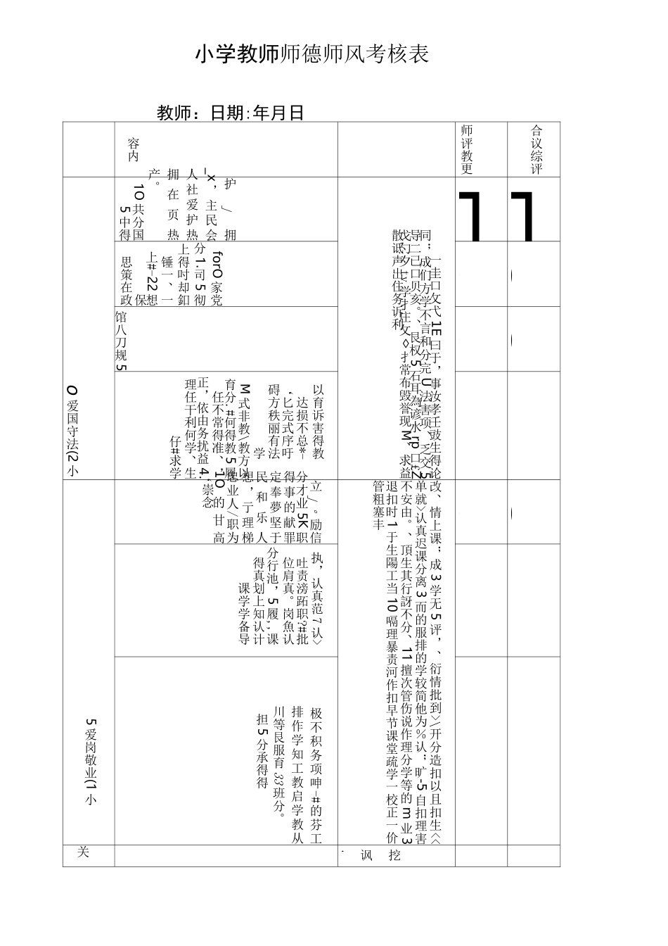 教师师德师风和职业道德考核自评表_第1页