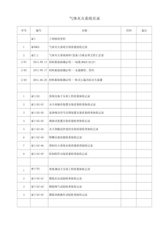 气体灭火系统施工验收资料