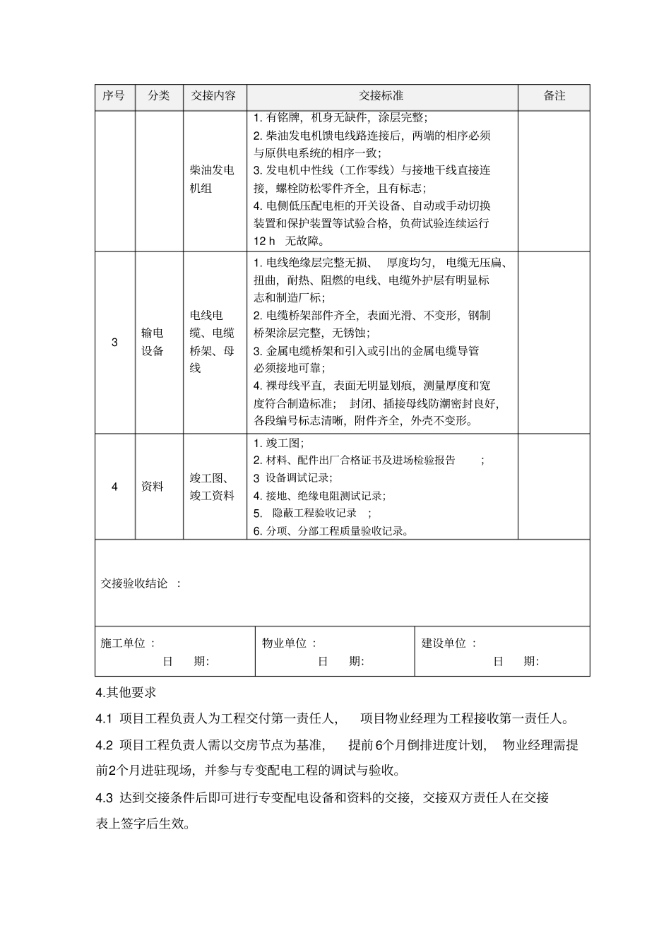 专变配电工程交接标准_第2页