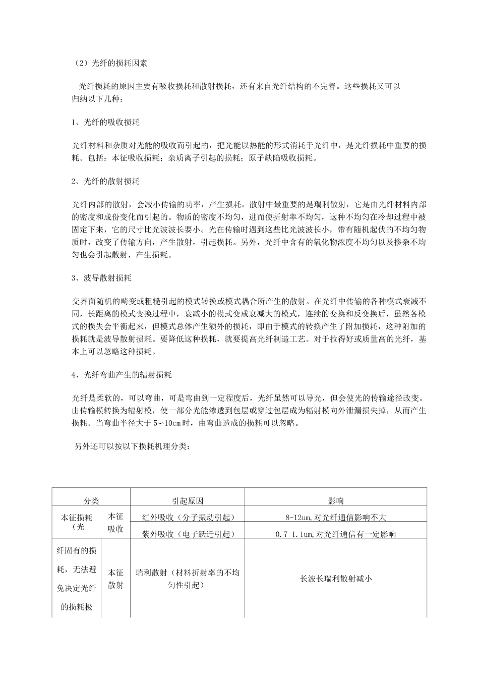 光纤的传输特性_第2页