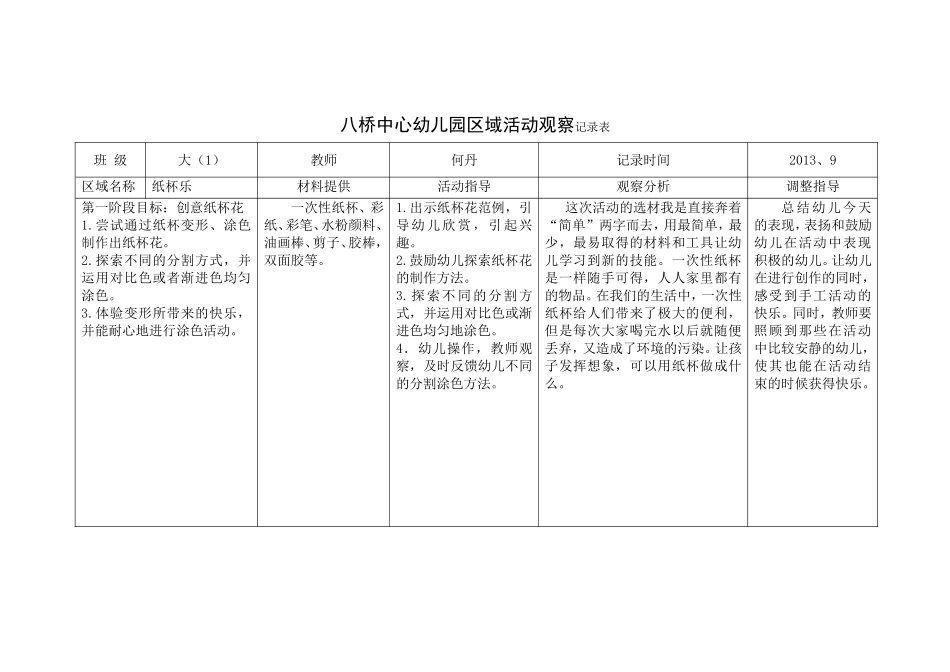 纸杯乐区域活动观察记录表_第1页