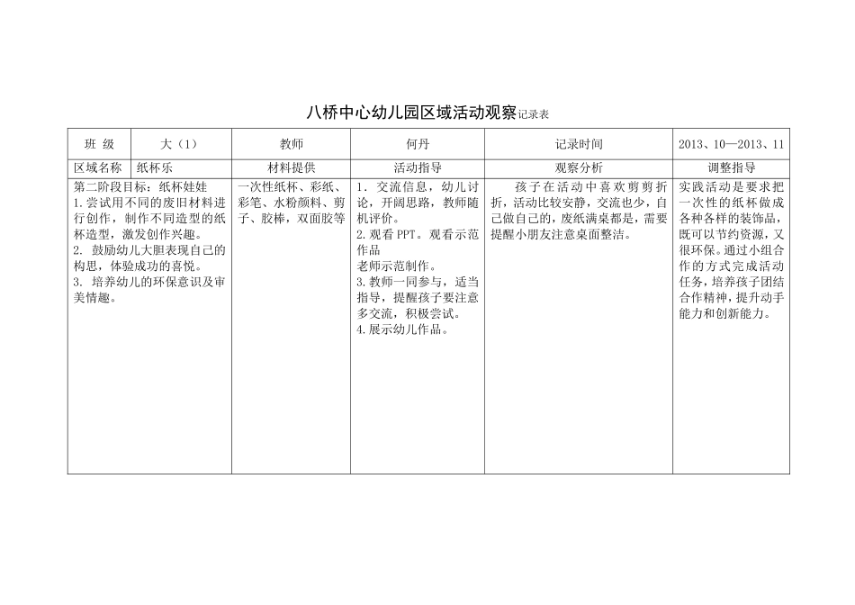 纸杯乐区域活动观察记录表_第2页