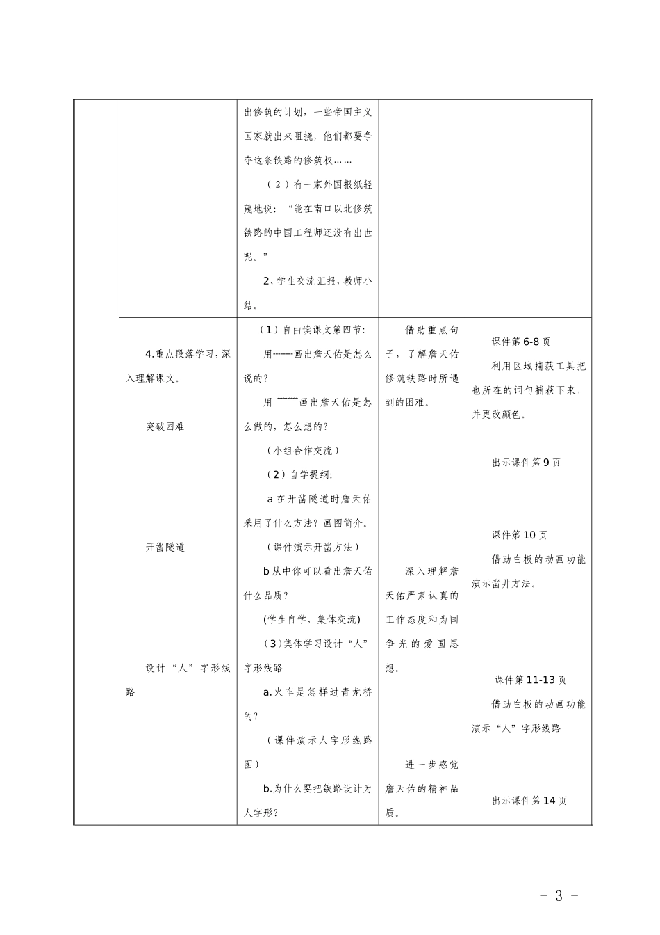 《詹天佑》交互式电子白板教学设计_第3页