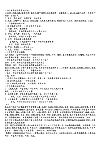 高中语文答题公式及技巧(完整清晰版)