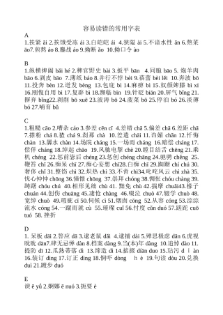 容易读错的常用字表