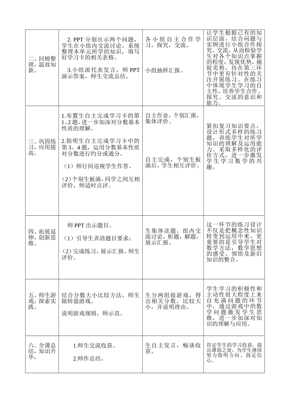 苏教版五年级下册《分数基本性质》整理与练习教学设计_第2页