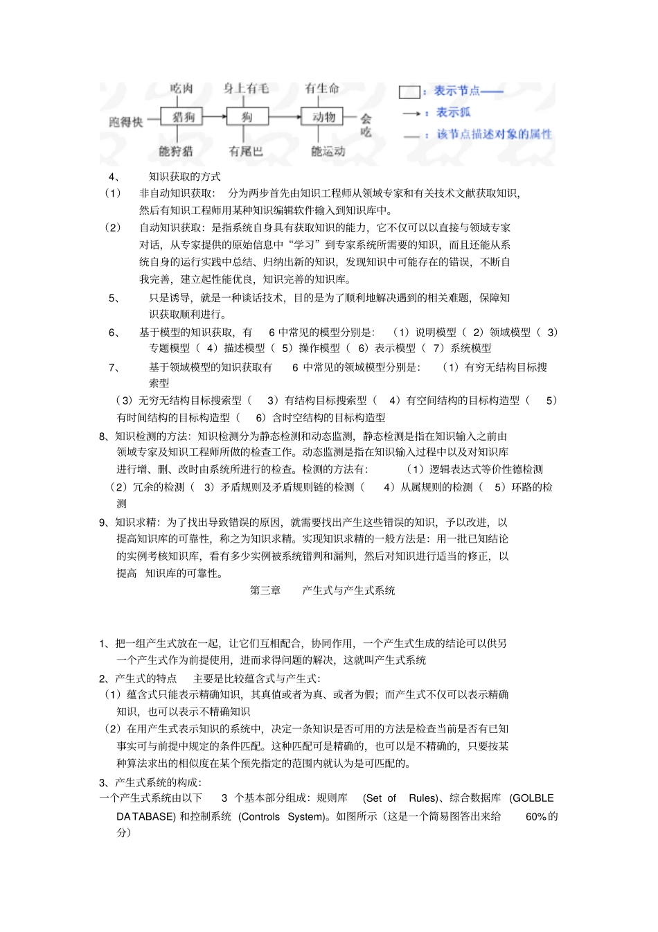 专家系统复习_第2页