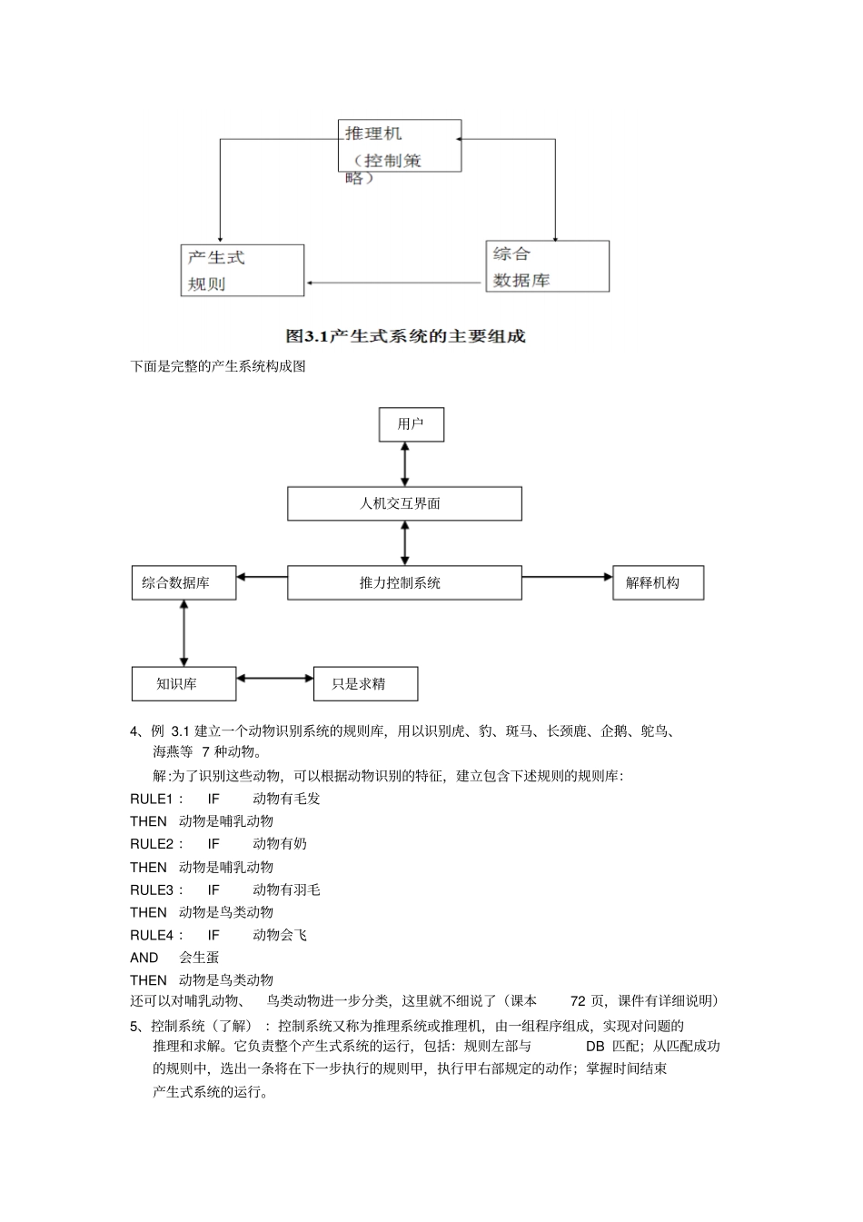专家系统复习_第3页