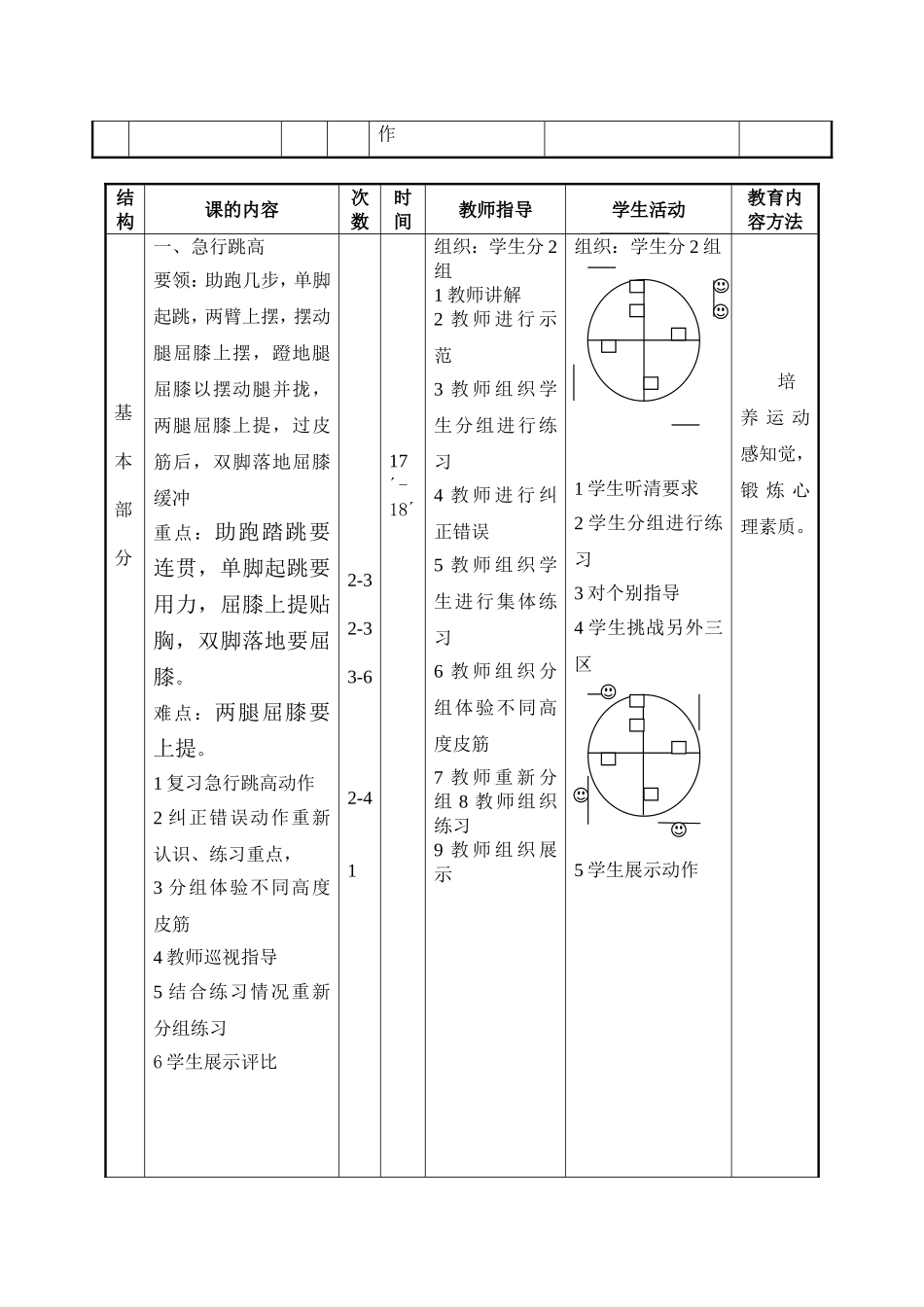 急行跳高教案_第2页