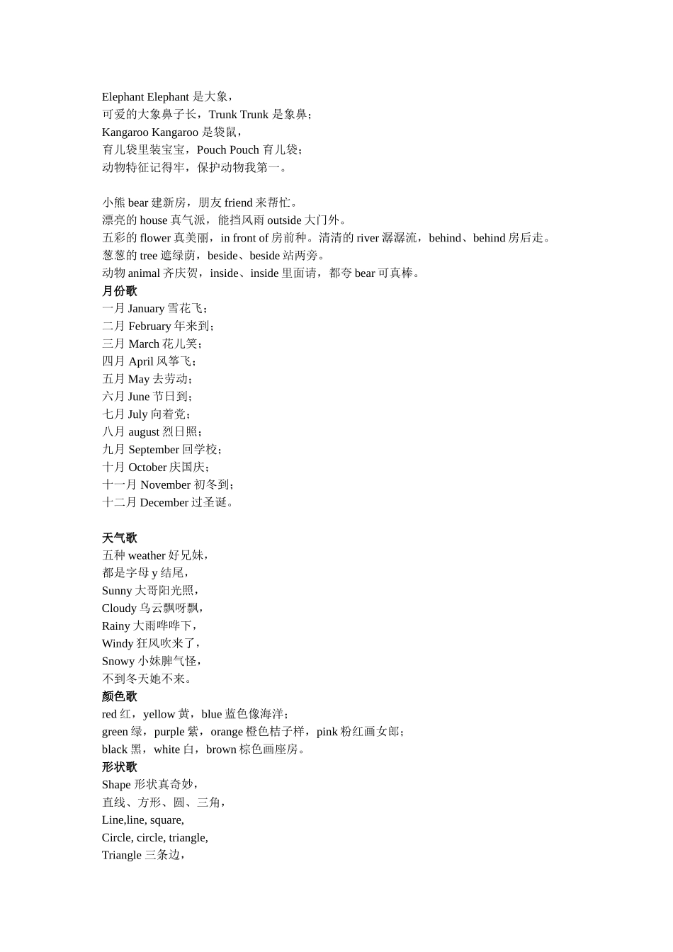 小学英语课堂单词改编Chant集锦_第3页