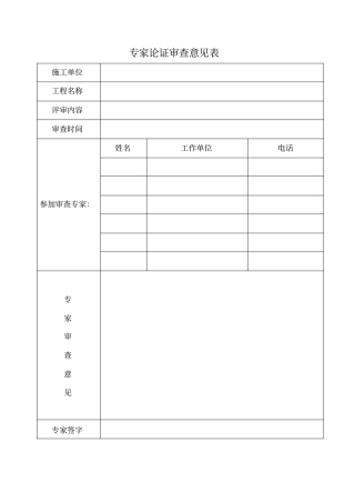 专家论证相关表格