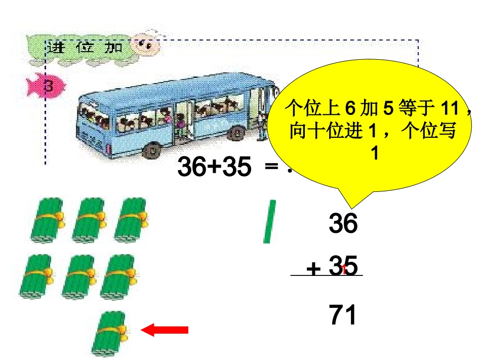 人教版小学数学二年级上册＜两位数加两位数＞第二课时课件_第3页