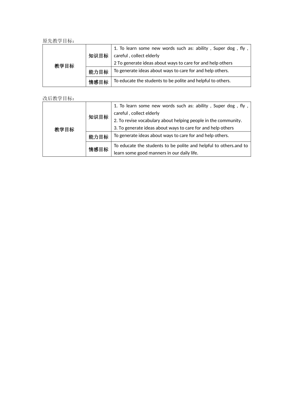 教学目标对比_第1页