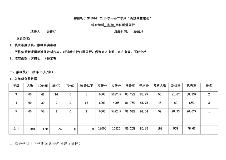 教师质量分析组长_第1页