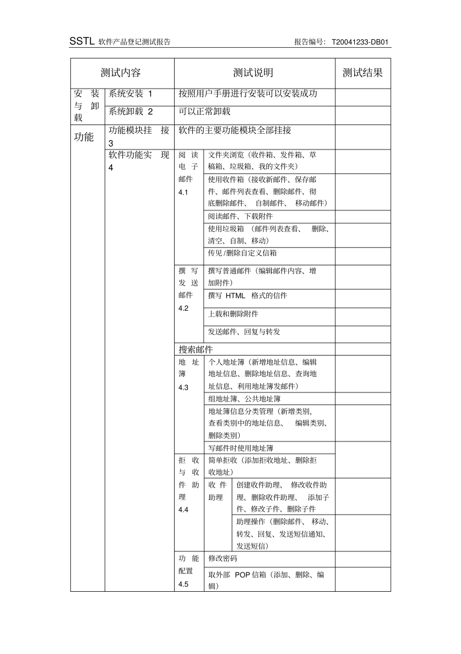 专家验收测试报告表格_第2页