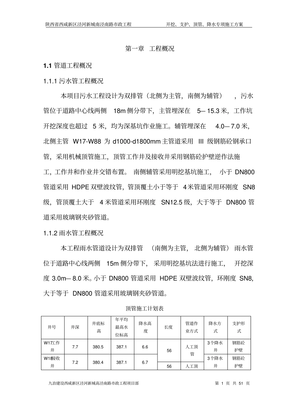 专家评审后深基坑顶管专项施工方案_第1页