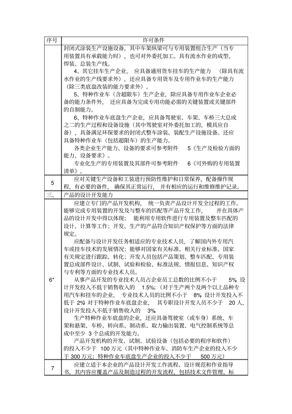 专用汽车和挂车品种划分表_第3页