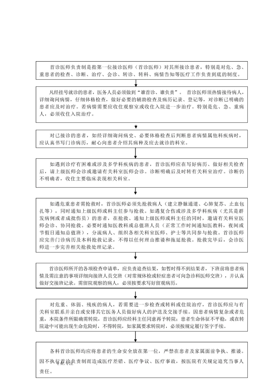 医疗服务工作流程图_第1页