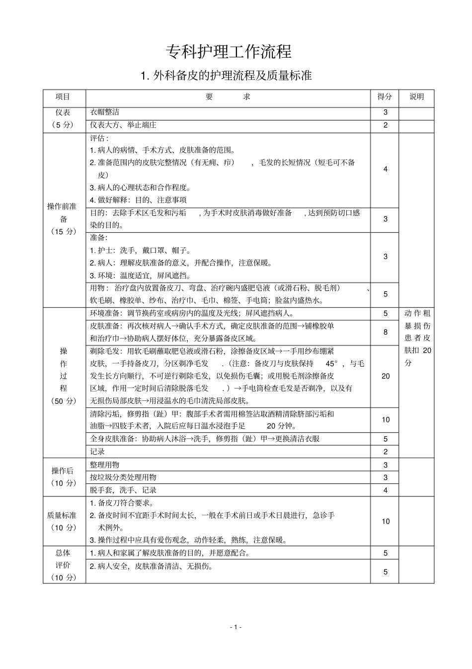 专科护理工作流程_第1页