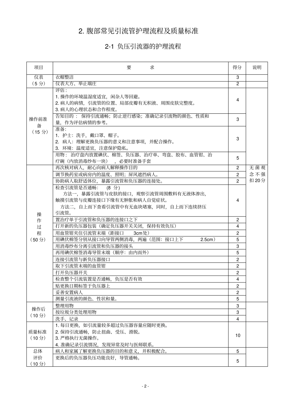 专科护理工作流程_第2页
