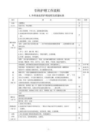 专科护理工作流程