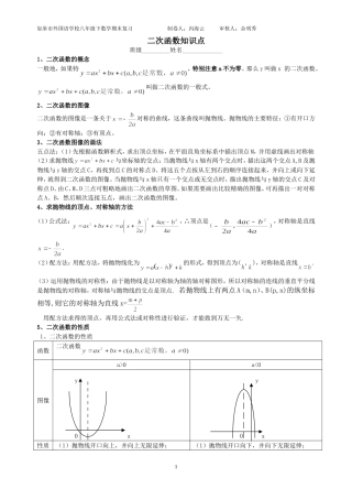 二次函数知识点