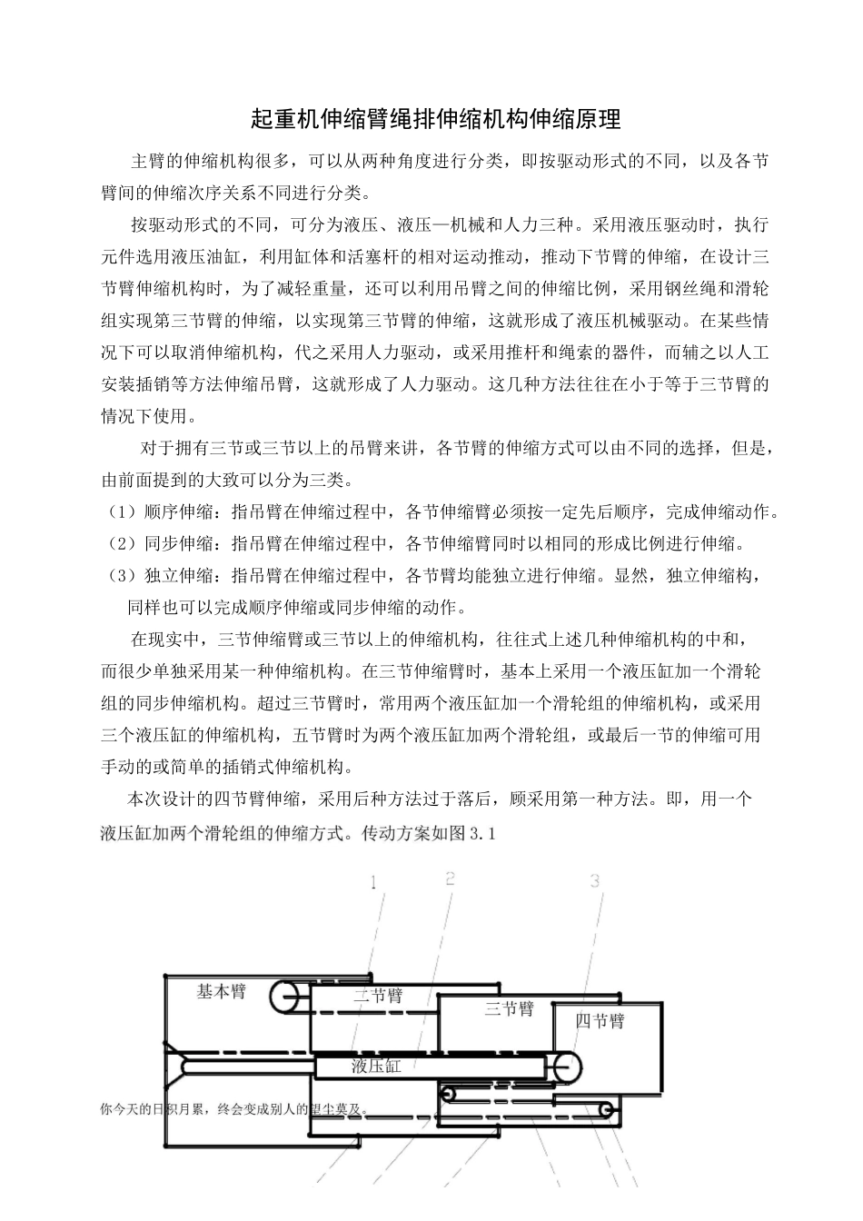 起重机伸缩臂绳排伸缩原理_第1页
