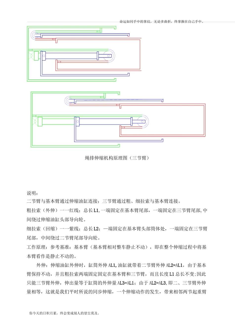 起重机伸缩臂绳排伸缩原理_第3页
