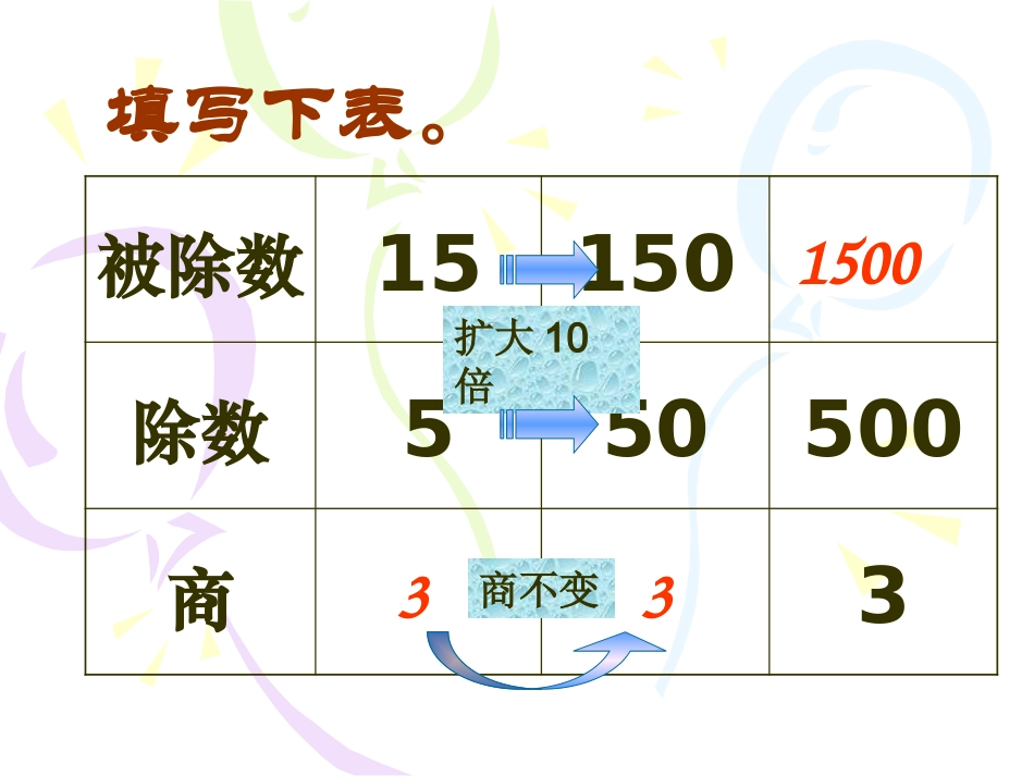 北师大五年级数学上小数除法课件_第3页