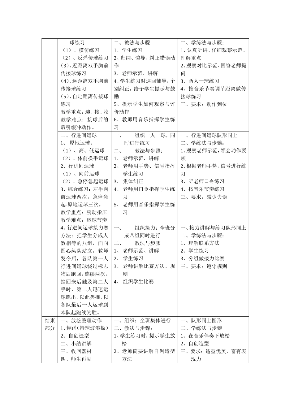 高中体育教学课案_第2页
