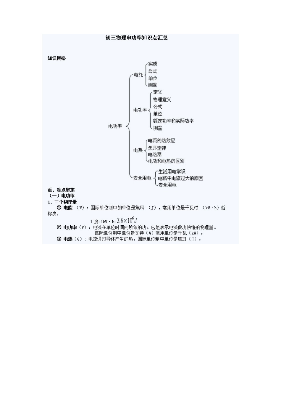 电功率的单元结构图_第1页