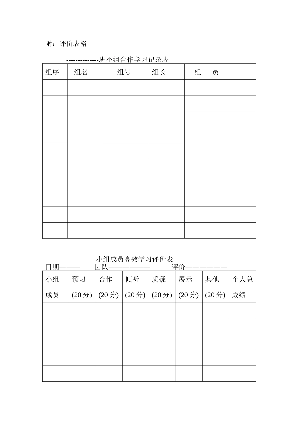 城关镇西华小学高效课堂学习小组建设方案_第3页