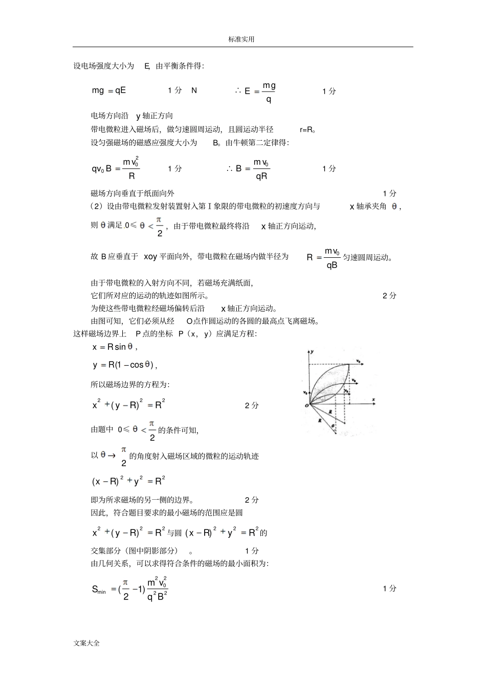 专项练习--磁场地最小面积求解_第2页