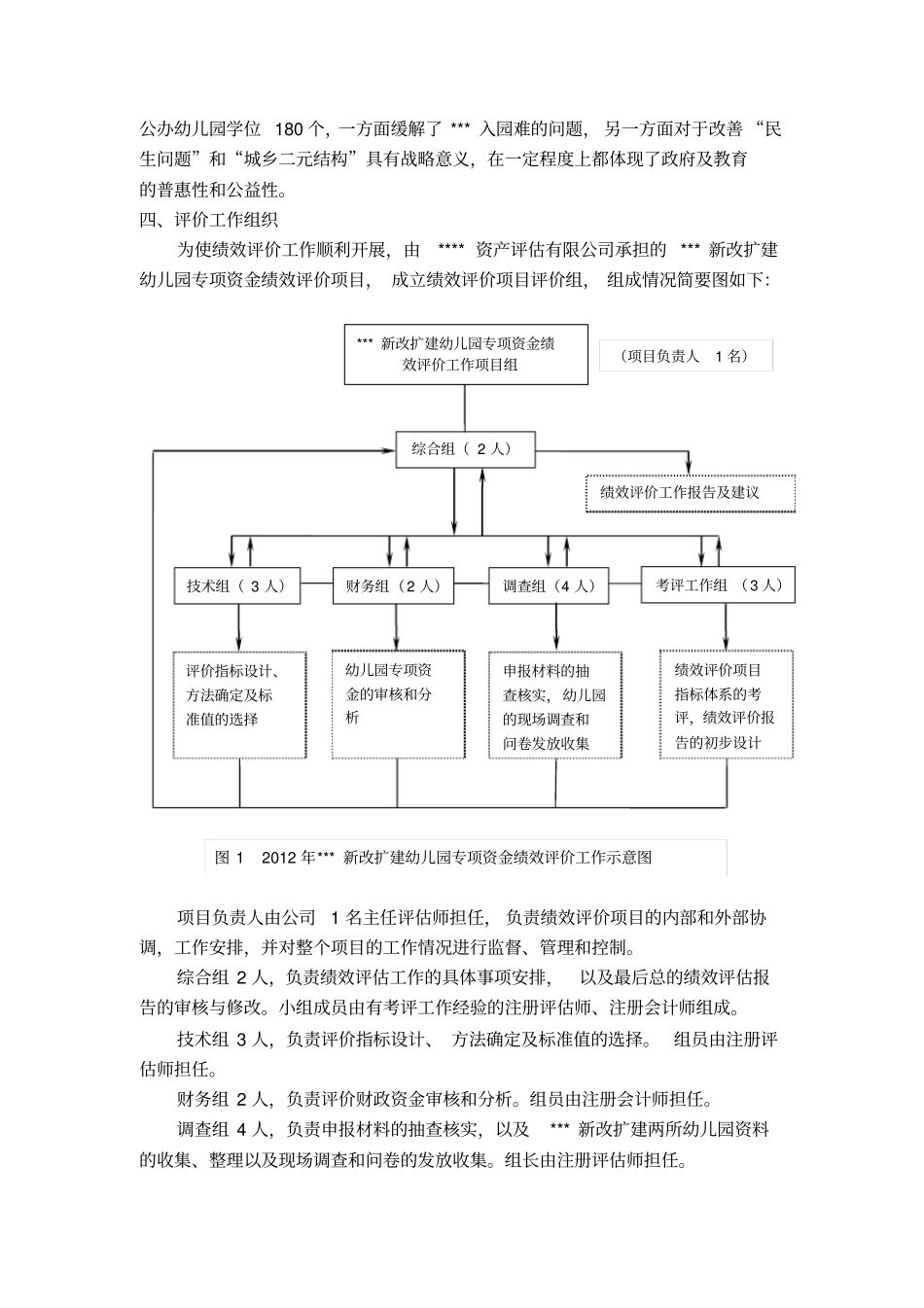 专项资金绩效评价方案_第2页