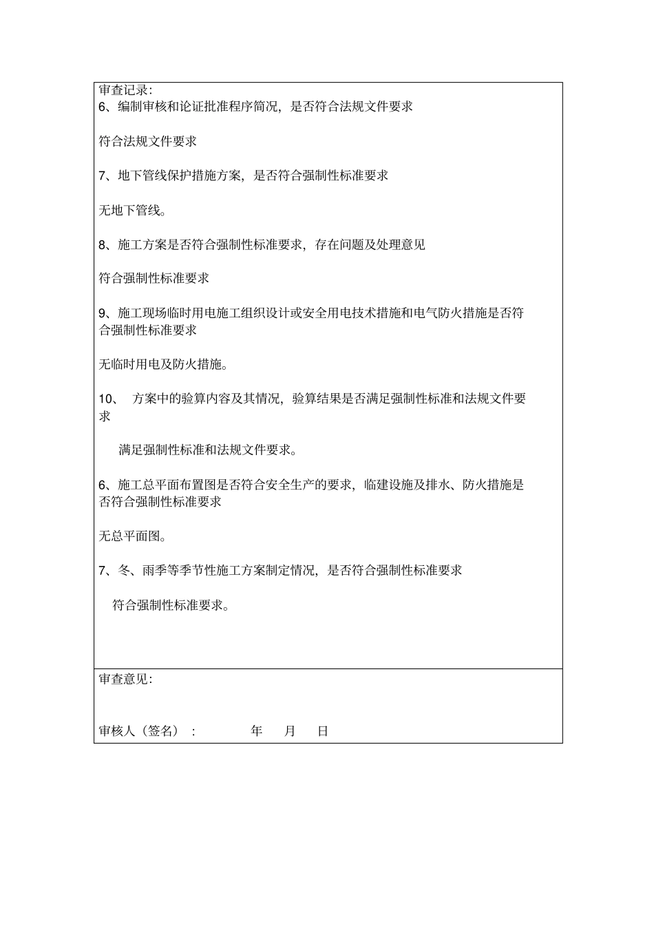 专项项目施工方案审查记录_第3页