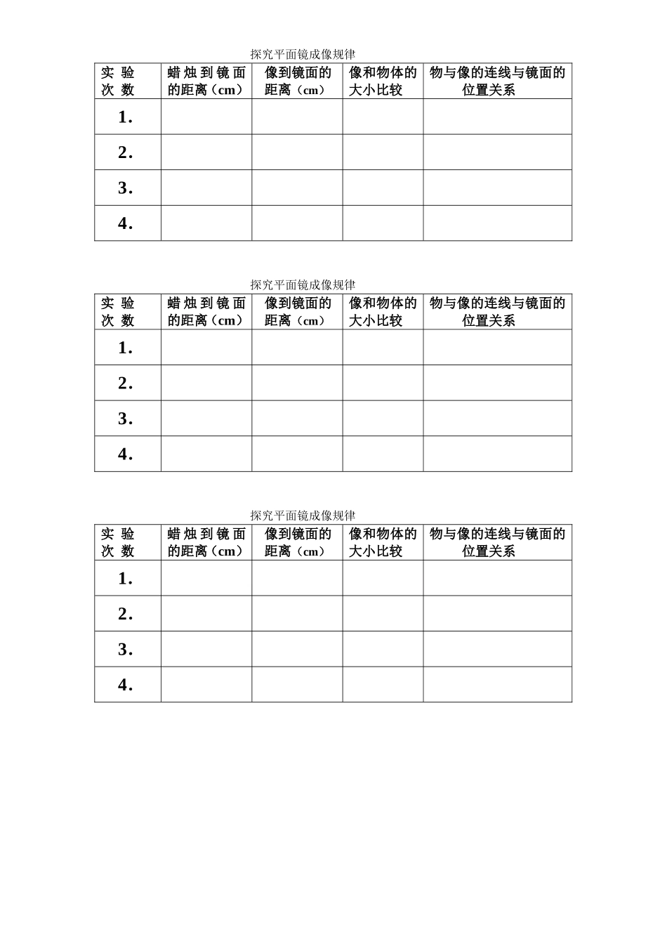 （学生实验记录）探究平面镜成像规律_第1页