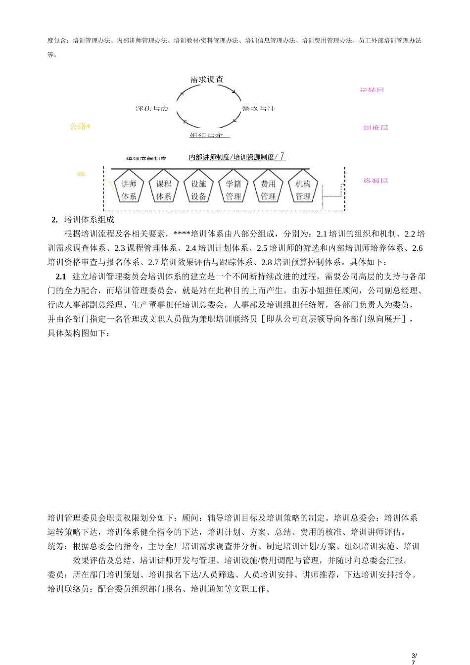 培训体系建设规划ok._第3页