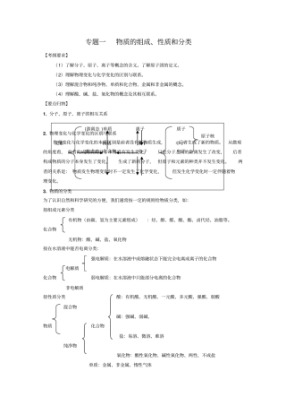 专题一物质的组成、性质和分类